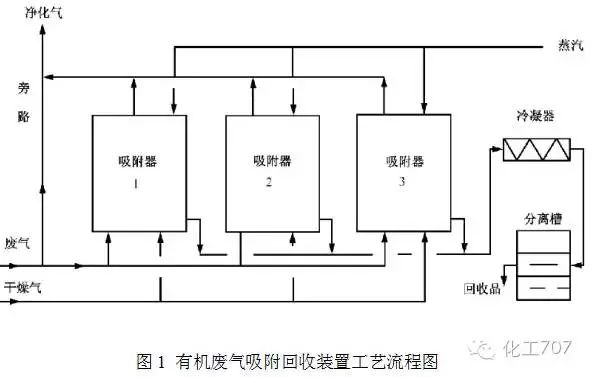 工艺流程.jpg